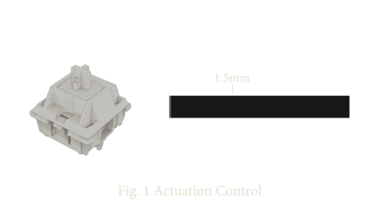 Hall-Effect Precision